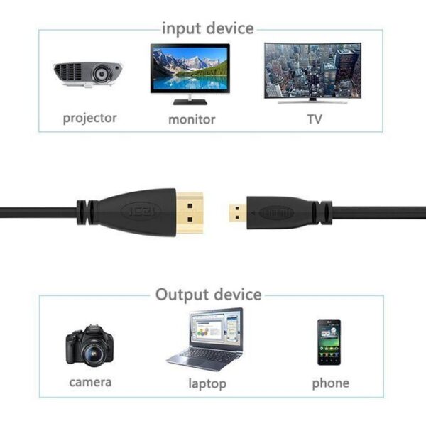 HDMI To Micro HDMI Adapter Cable - Image 2