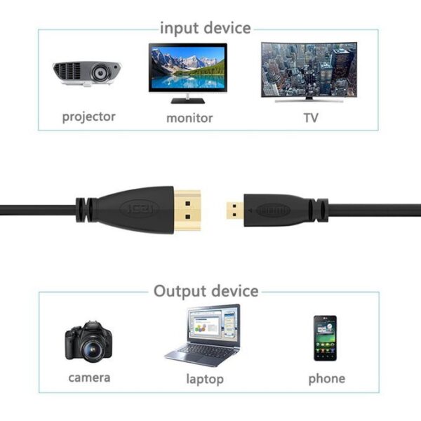 1m 1080P Micro HDMI To Adapter Cable Cord For Phone Tablet Camera TV Black - Image 4