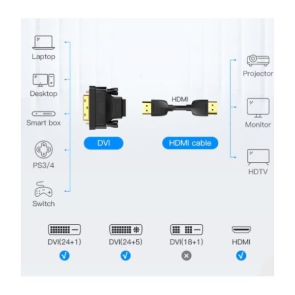 Generic HDMI To DVI Adapter Connector - Image 2