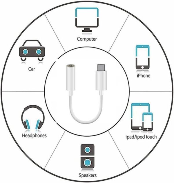 USB C Adapter Type C Port to 3.5mm Aux Audio Jack Earphone - Image 6