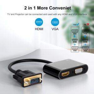 VGA to HDMI VGA Adapter